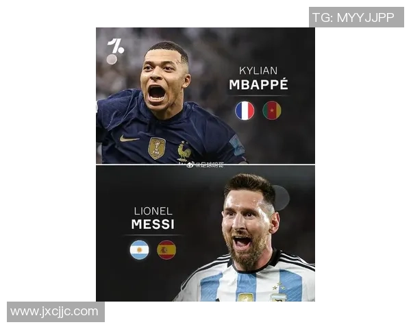 现代足坛巨星争霸:梅西、C罗、哈兰德、姆巴佩如何定义未来足球格局 现代足坛巨星争霸:梅西、C罗、哈兰德、姆巴佩如何定义未来足球格局