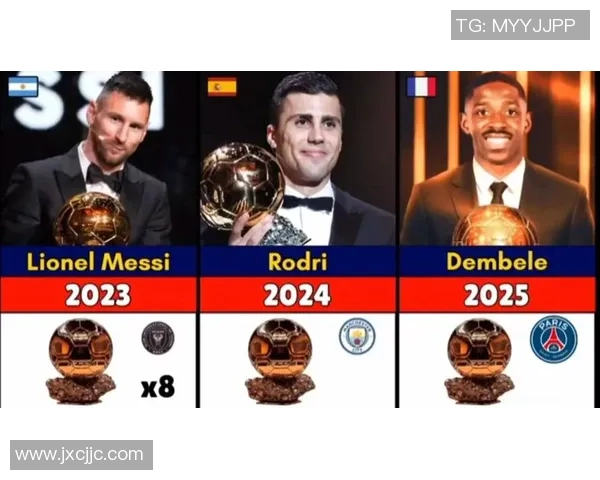 2025年世界足球前十位球星排名揭晓 谁能成为时代的传奇之星 2025年世界足球前十位球星排名揭晓 谁能成为时代的传奇之星